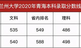 2020青海高考分数线